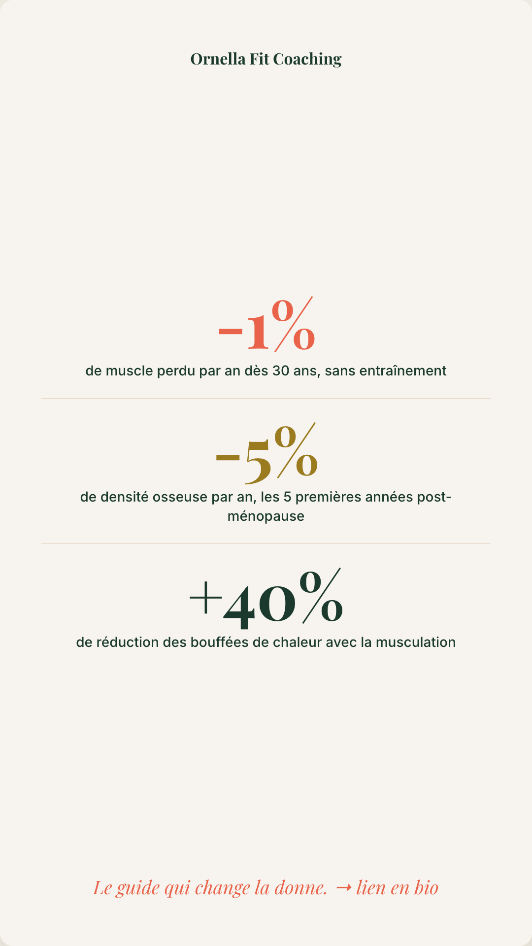 Statistiques anti-âge
