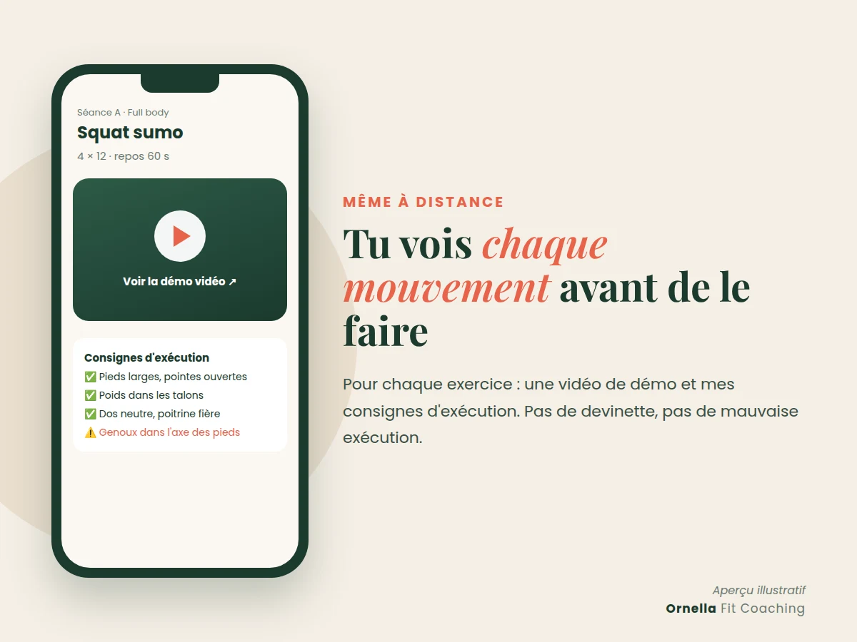 Vidéos de démonstration des exercices