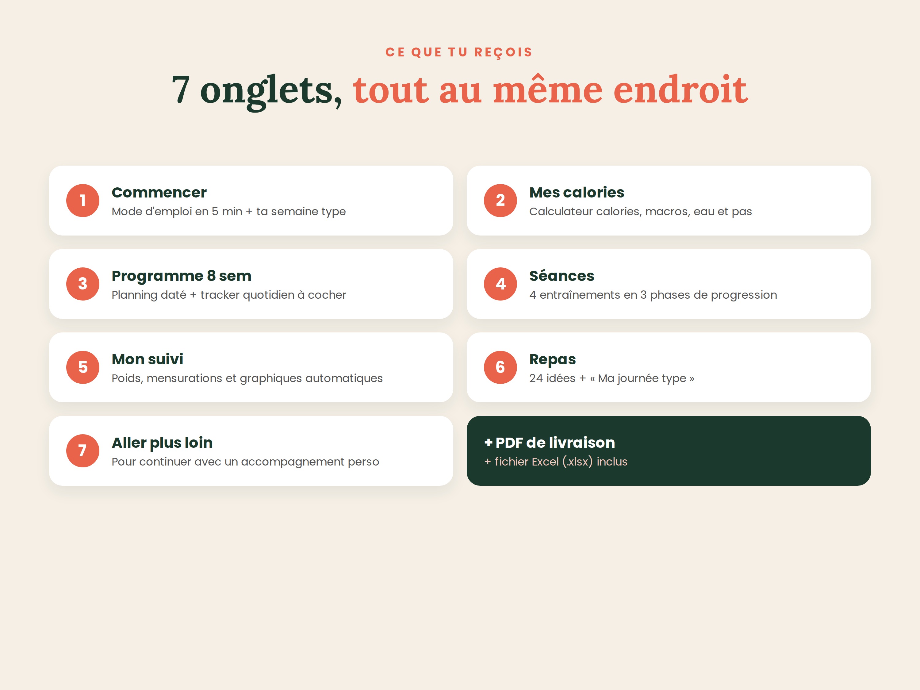 Tous les onglets du planner